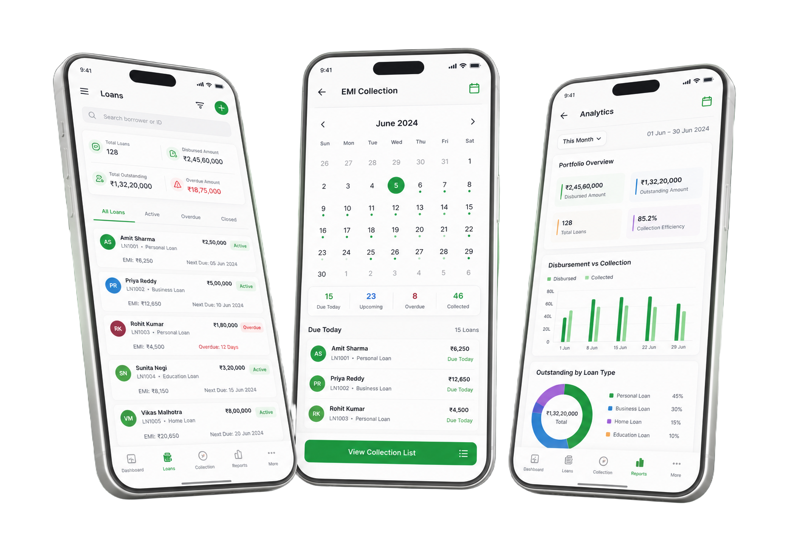 LoanApp app Analytics screen